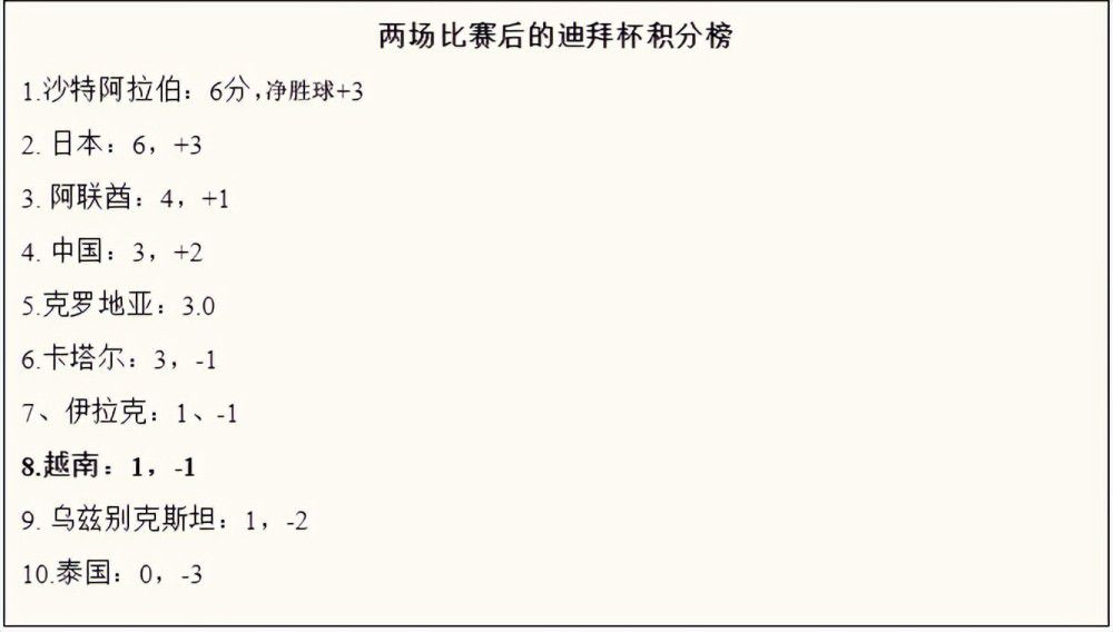 斯科尔斯在节目中谈到了曼联的进攻，指出曼联前锋进球难以及两个边锋比较自私的问题。